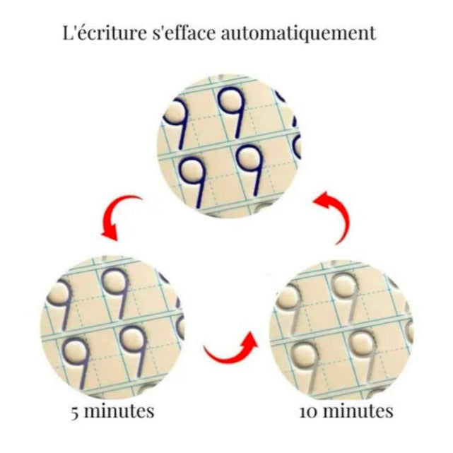 Kit De Cahier 📚 D'apprentissage Pour Enfant ✍🏾️