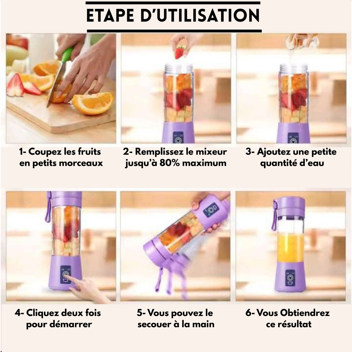 Mini Mixeur Portable Rechargeable 380 ml